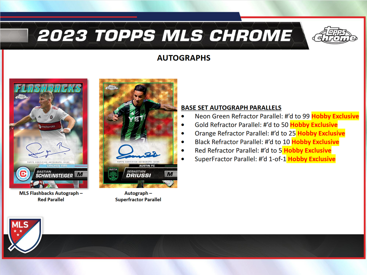 2023 Topps Chrome Major League Soccer Hobby Box