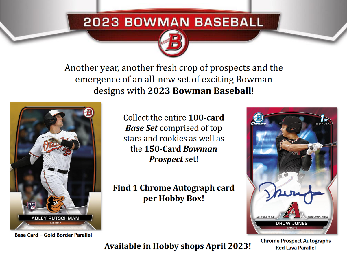 2023 Bowman Baseball Hobby 12 Box Case
