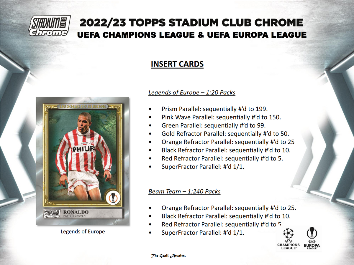 2022-23 Topps UEFA Club Competitions Stadium Club Chrome Soccer Hobby Box