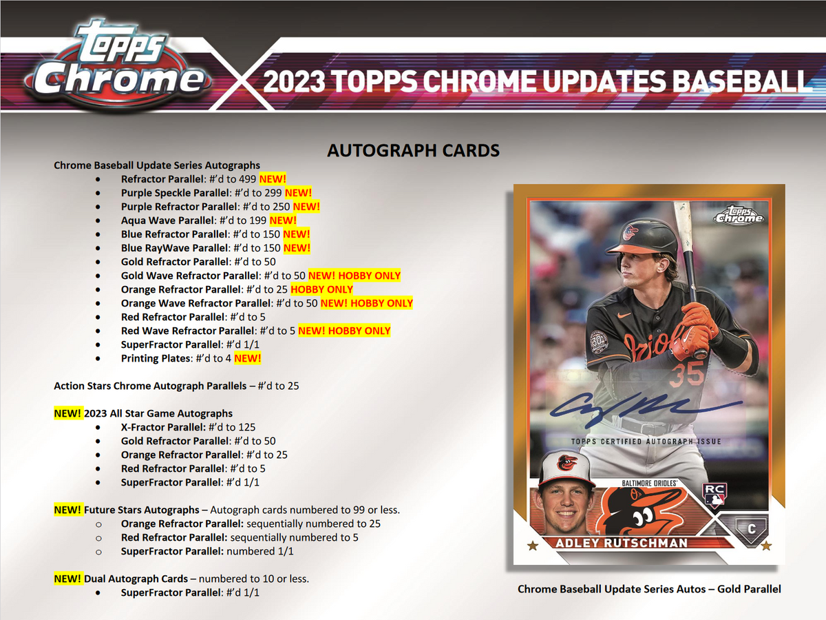 2023 Topps Chrome Update Series Baseball Hobby 6 Box Case