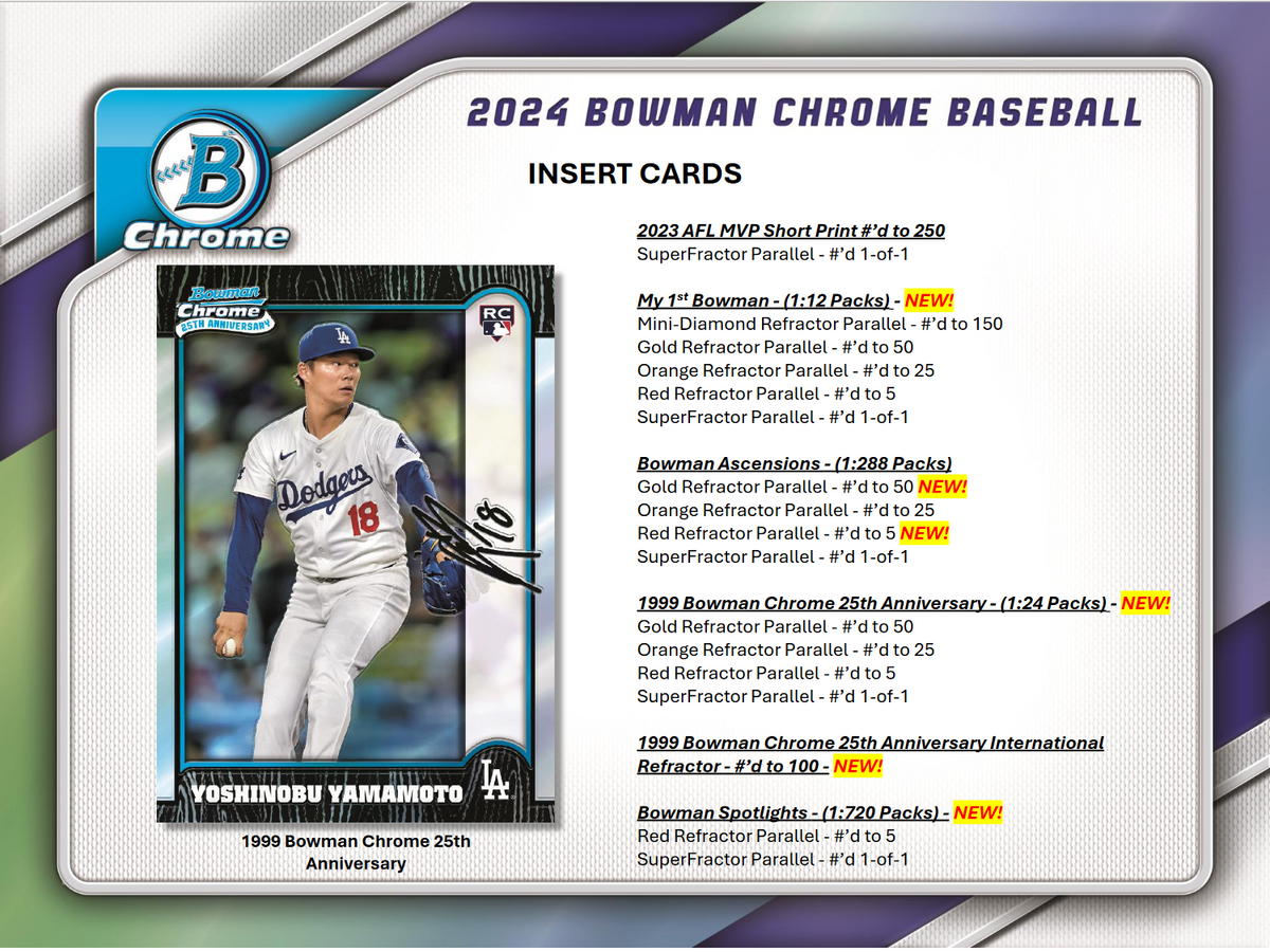 2024 Bowman Chrome Baseball Hobby 12 Box Case